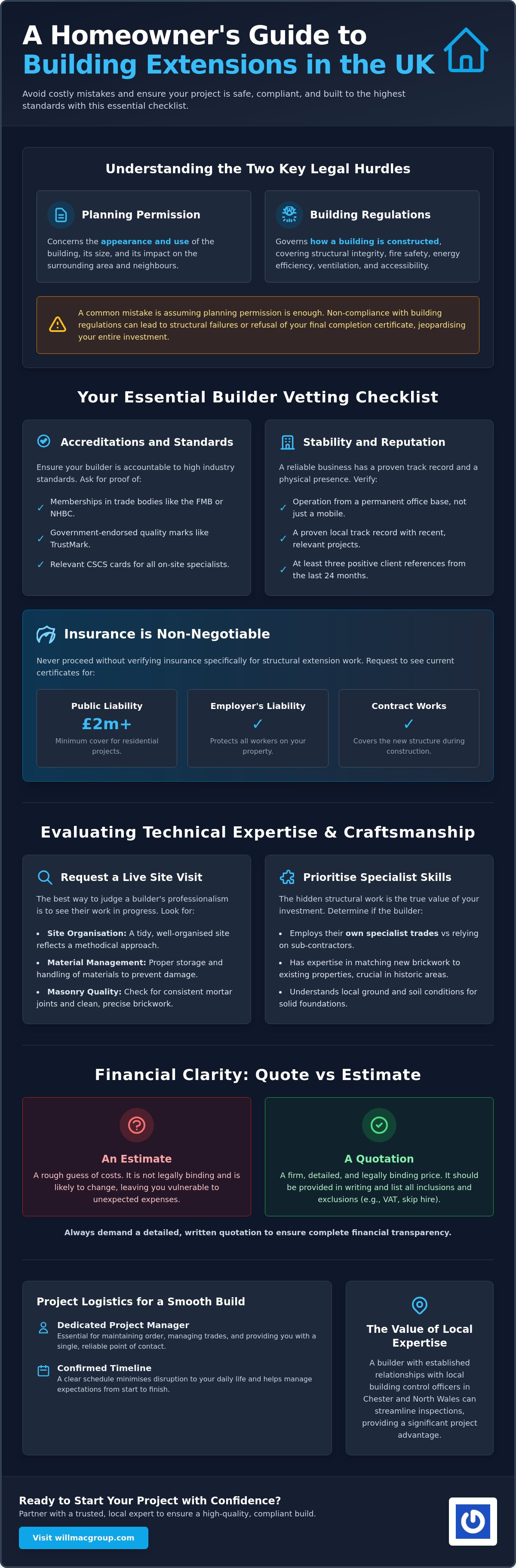 Building Regulations for Extensions UK: The Ultimate 2026 Homeowner Checklist